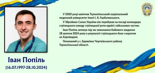 Іван-Попіль