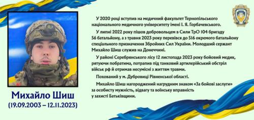 Михайло-Шиш